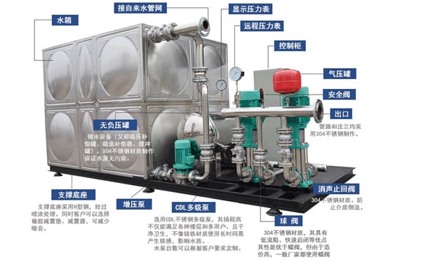 以務實為基礎，以創新為導向 以質量為生命，以市場謀發展